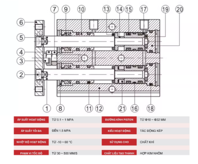 Xi lanh 2 ty AIRTAC TN10 .TN16. TN20 .TN25. TN32